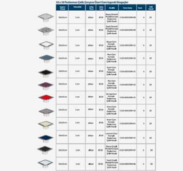 LINE 9 - 10x10 PASLANMAZ ÇELİK ÇERÇEVE ÜZERİ CAM IZGARALI SÜZGEÇLER